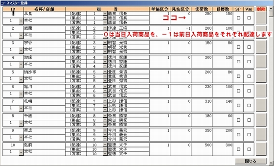 発注処理・コースマスタの設定