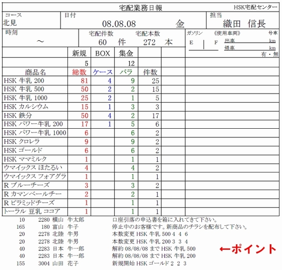 宅配日報の出力イメージ