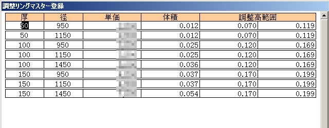 調整リングの設定