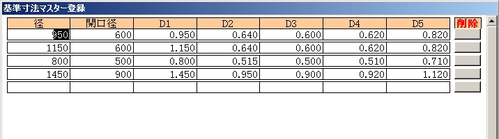 基準寸法の設定